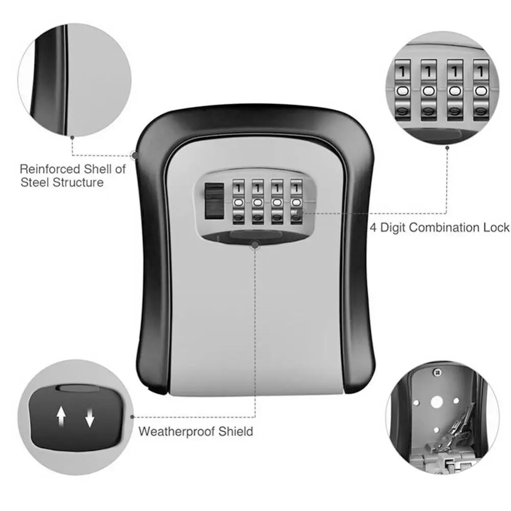 Duvara Monte Edilebilir Anahta - Lockbox Key Secure incelemesi ve fiyatı