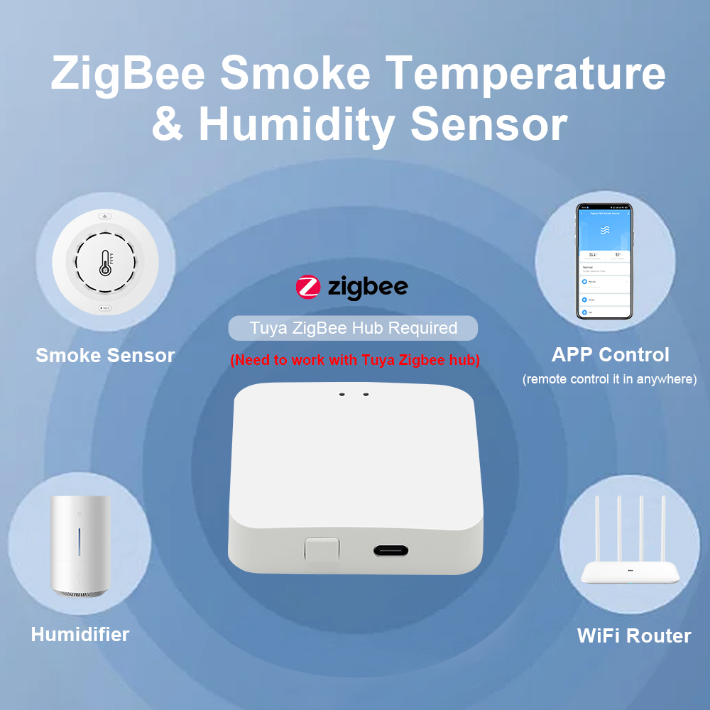 Tuya Zigbee BT İki Bağlantılı  - Smoke Detector Interconnected incelemesi ve fiyatı