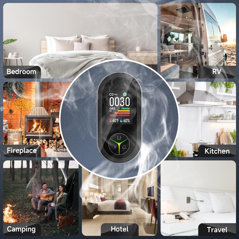 GAS CO Kaçak Tespit Cihazı CH4 - Co Detector Plug incelemesi ve fiyatı