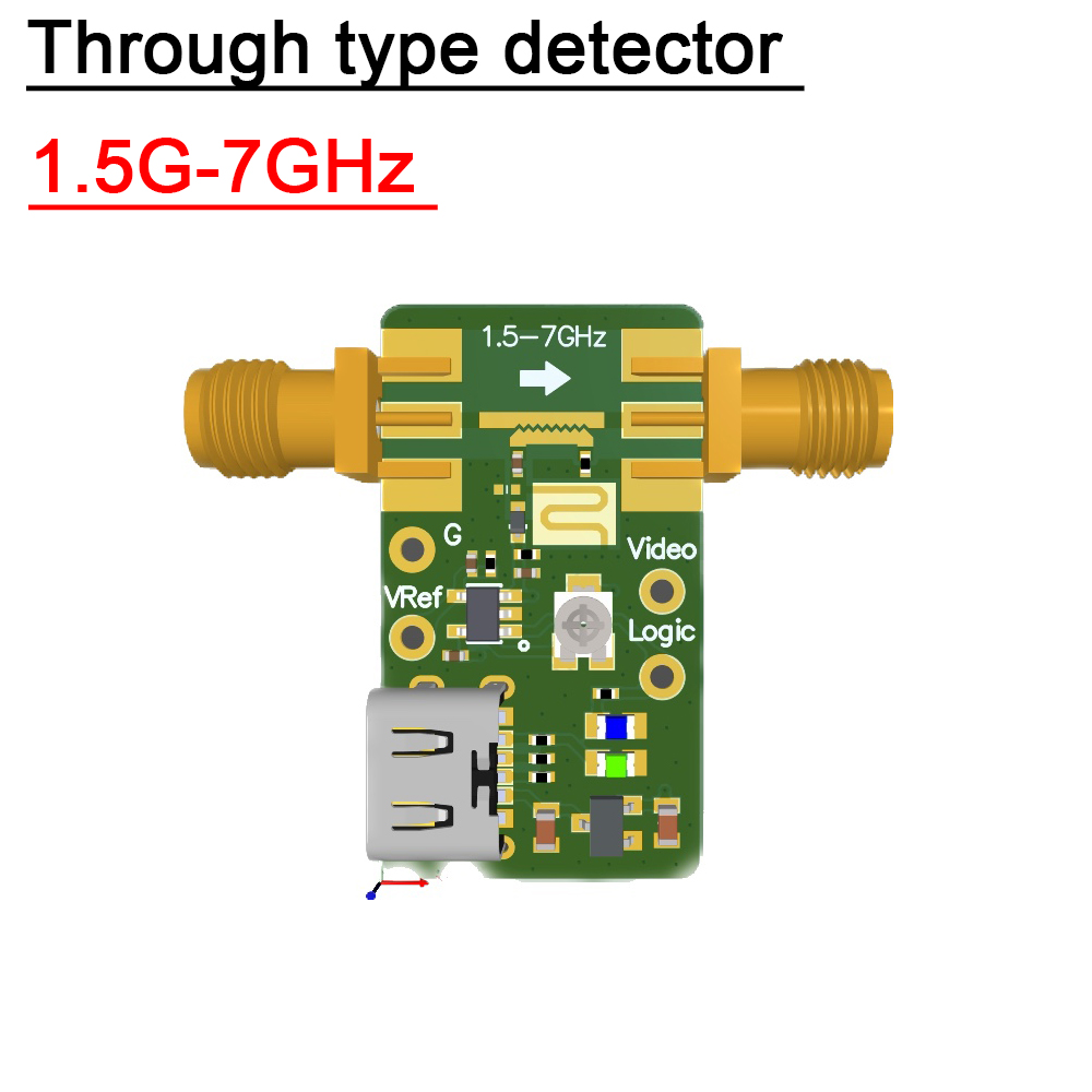 RF 1.5 için tip dedektör karşı - Co Detector Plug incelemesi ve fiyatı