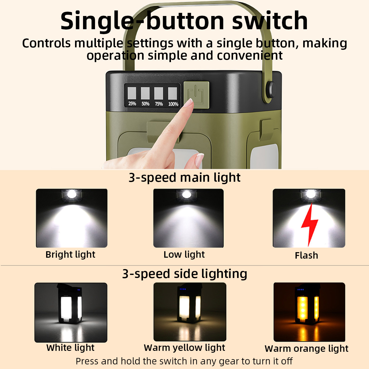 Taşınabilir Dört Yapraklı Yonc - Power Outage Light incelemesi ve fiyatı